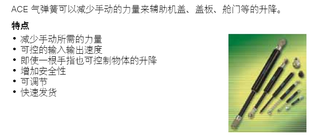 取得ACE吸震器山東地區(qū)代理權